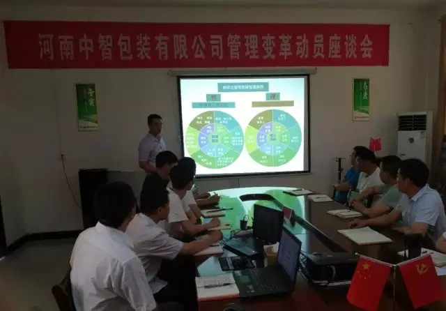 熱烈祝賀河南中智包裝有限公司管理變革動(dòng)員座談會(huì)圓滿召開
