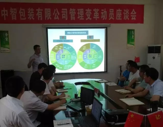 熱烈祝賀河南中智包裝有限公司管理變革動(dòng)員座談會(huì)圓滿召開