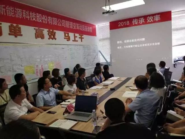 熱烈祝賀山東街景店車新能源科技股份有限公司管理變革動(dòng)員座談會(huì)圓滿召開