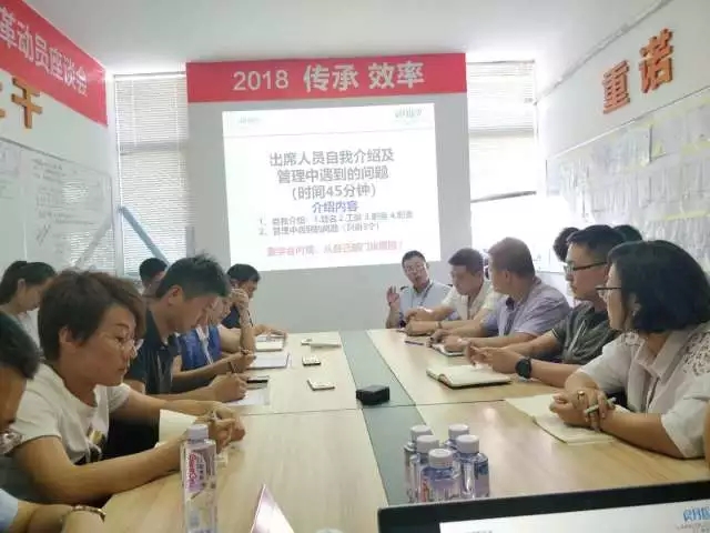 熱烈祝賀山東街景店車新能源科技股份有限公司管理變革動(dòng)員座談會(huì)圓滿召開