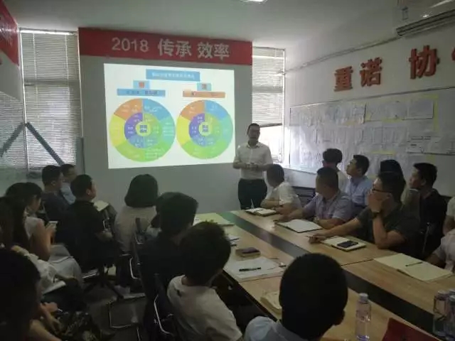 熱烈祝賀山東街景店車新能源科技股份有限公司管理變革動(dòng)員座談會(huì)圓滿召開